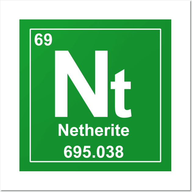 Netherite Periodic Element symbol from Minecraft Wall Art by MonkeyKing